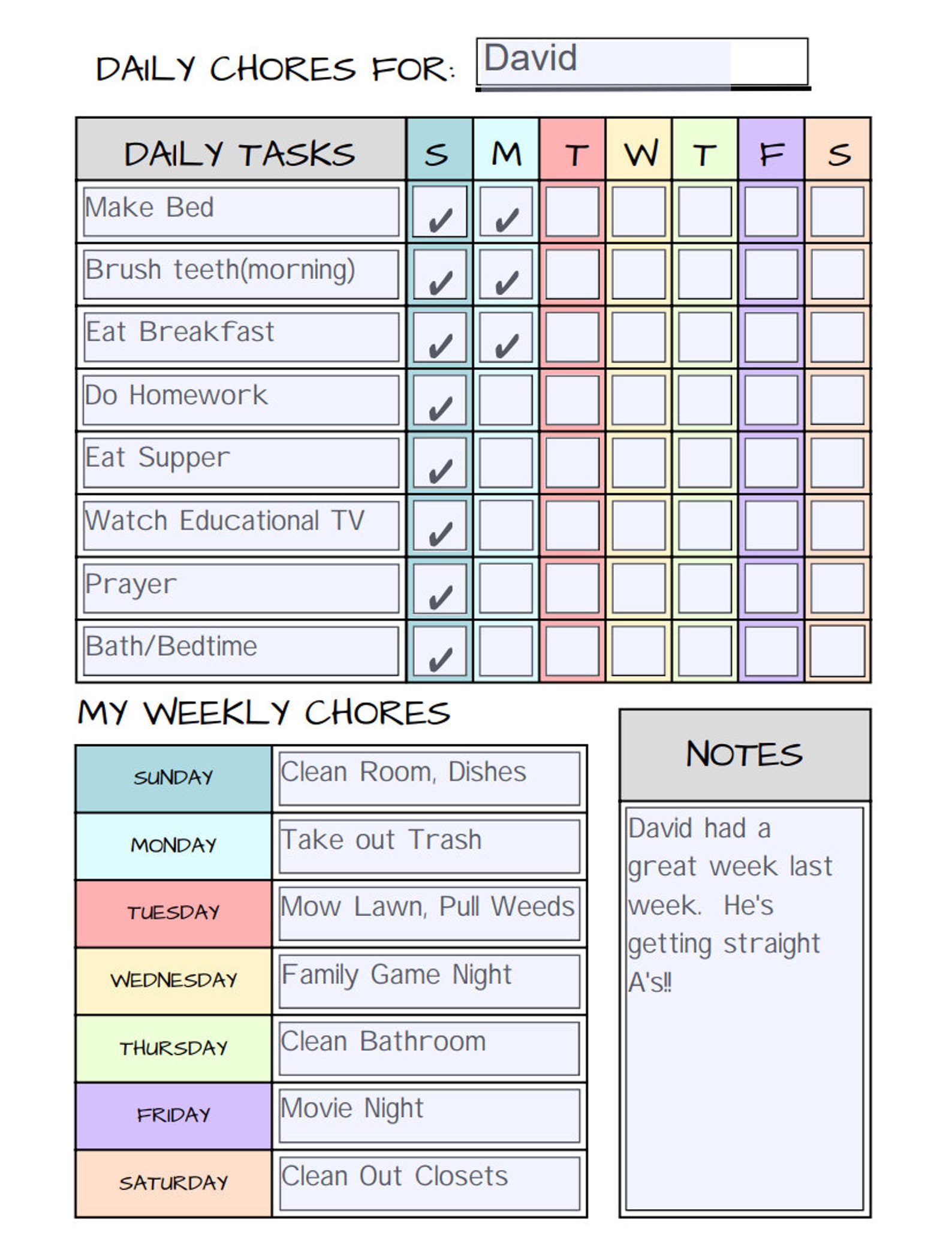 Weekly Responsibilities Editable Chore and Responsibilities Chart, Kids Teens Weekly & Daily ...
