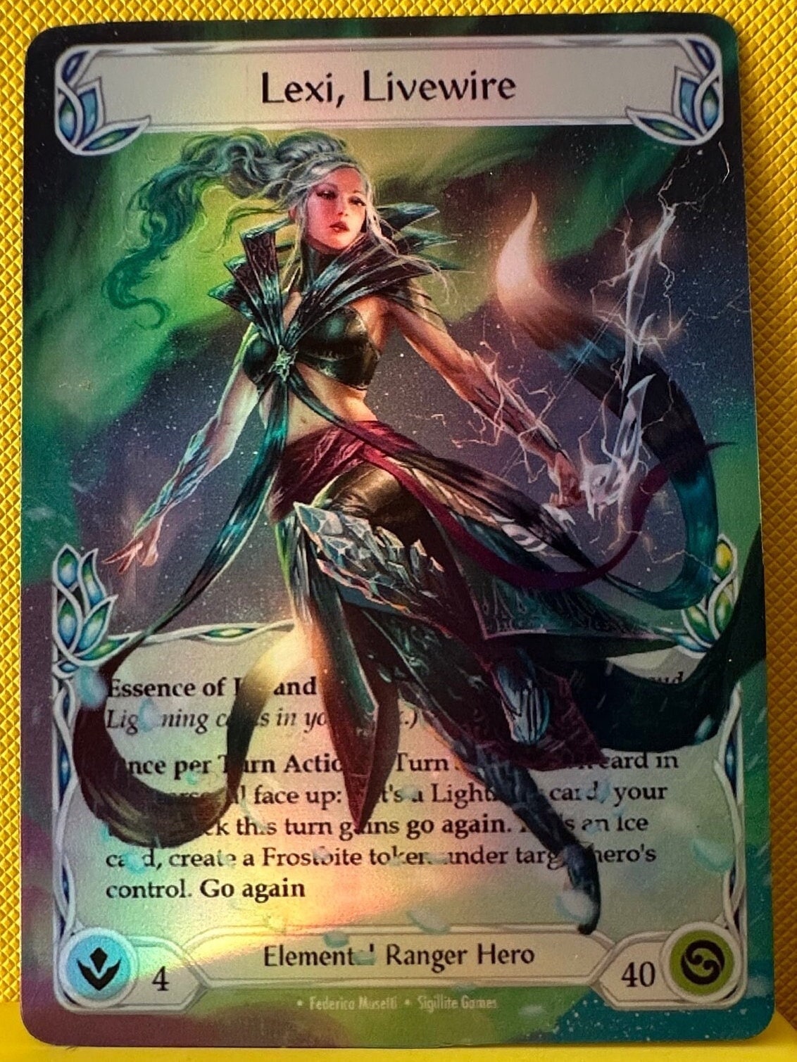 Components | Laravel Livewire