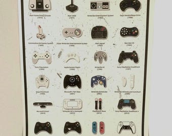 Video Game Poster                                          11x17 inch print          Perfect for framing