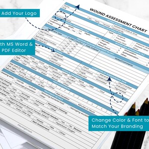 Wound Assessment Chart for Nurses, Medical Wound Care, Wound Management ...