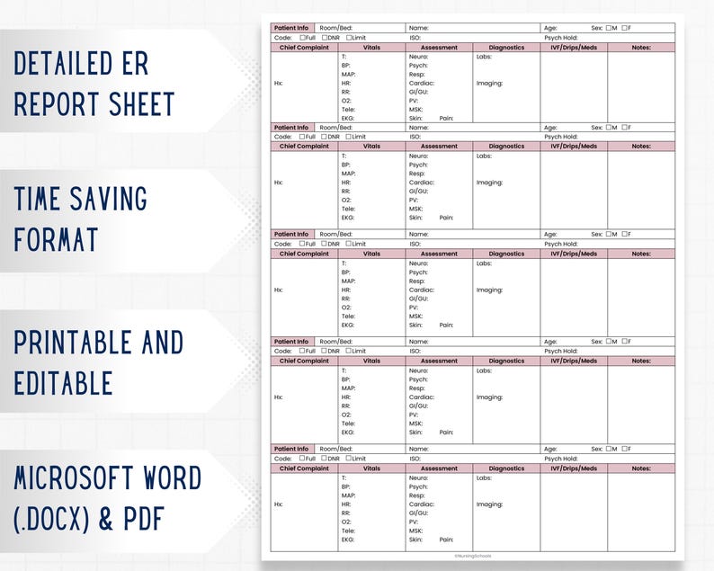 ER Nurse Brain Report Sheet for 5 Patients, Emergency Room Nurse Brain ...