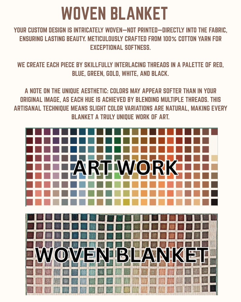May include: Image features text that reads "WOVEN BLANKET" and "ART WORK". The image shows a color palette of squares and a woven blanket with a grid pattern. The text describes the blanket's construction and color variations.