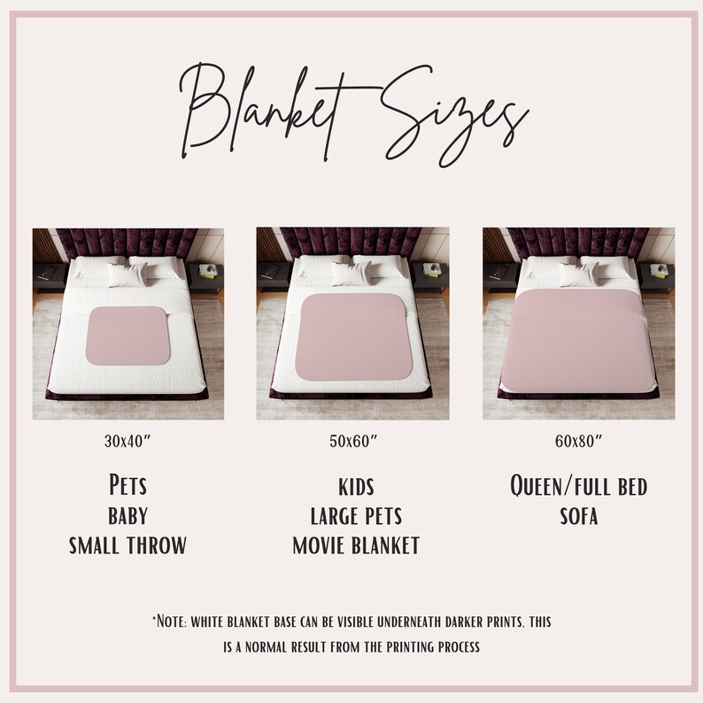 Personalized Nurse Blanket, Gift for RN Nurse Graduation, Custom Gift