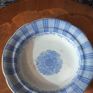 Antique and rare plates Minton