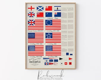 1901 年頃のアメリカ連合国の旗の印刷物、19 世紀初頭の米国旗