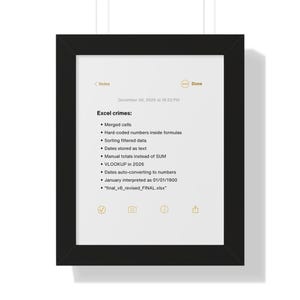 May include: A framed print featuring a digital notepad with the title "Excel crimes:" and a list of Excel-related issues. The text is in black on a white background, with a black frame. The date on the notepad is December 28, 2026.