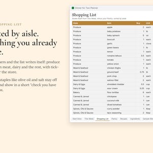 May include: A digital shopping list planner interface titled Dinner for Two Planner. The table displays columns for aisle, item, buy, unit, and a checkbox column labeled Got it. Text on the left reads: The Shopping List. Sorted by aisle. Nothing you already have.