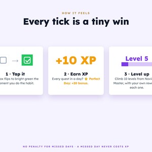 May include: An infographic titled How It Feels: Every tick is a tiny win. Three white cards show steps: 1. Tap it with a green checkmark box, 2. Earn XP with +10 XP, and 3. Level up with a progress bar. Text reads No penalty for missed days.