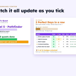 May include: A digital dashboard interface titled Your Command Center: Watch it all update as you tick. It displays Ed's Quest progress, level 5 Pathfinder status, and a streak tracker showing 2 Perfect Days in a row with various daily habit quests.