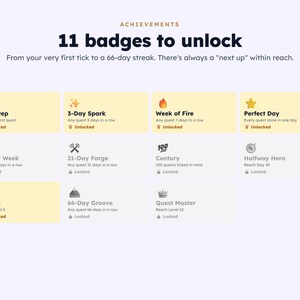 May include: A digital achievements interface titled 11 badges to unlock. It displays a grid of icons and text labels including First Step, 3-Day Spark, Week of Fire, Perfect Day, Perfect Week, 21-Day Forge, Century, Halfway Hero, Level 5, 66-Day Groove, and Quest Master.