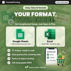 May include: A digital planner graphic titled TinyHabitTracking and GroceryFlowPlanner. It features text stating Your Format, Your Choice, Setup Takes 60 Seconds, and No Complicated Setup. Just Open & Plan. Includes icons for Google Sheets and Excel, plus a smartphone displaying a grocery list and a shopping cart icon.
