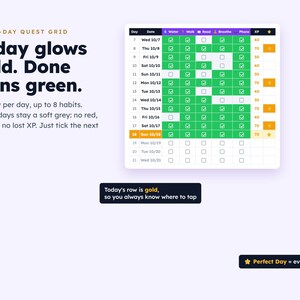 May include: A 90-day quest grid habit tracker chart with text stating Today glows gold. Done turns green. The grid displays rows of dates with green checkmark boxes for completed tasks, gold highlighted rows for today, and XP point columns.