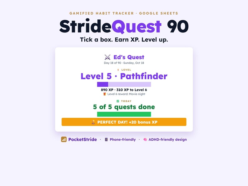 May include: A digital gamified habit tracker for Google Sheets titled StrideQuest 90. The interface displays Ed's Quest, Level 5 Pathfinder, experience points, a progress bar, and a status message indicating 5 of 5 quests done with a bonus.