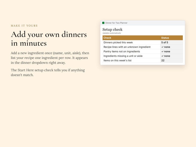 May include: A digital planner interface titled Dinner for Two Planner featuring a setup check table with status updates. Text includes Make it yours, Add your own dinners in minutes, and instructions on adding ingredients and recipe lines.