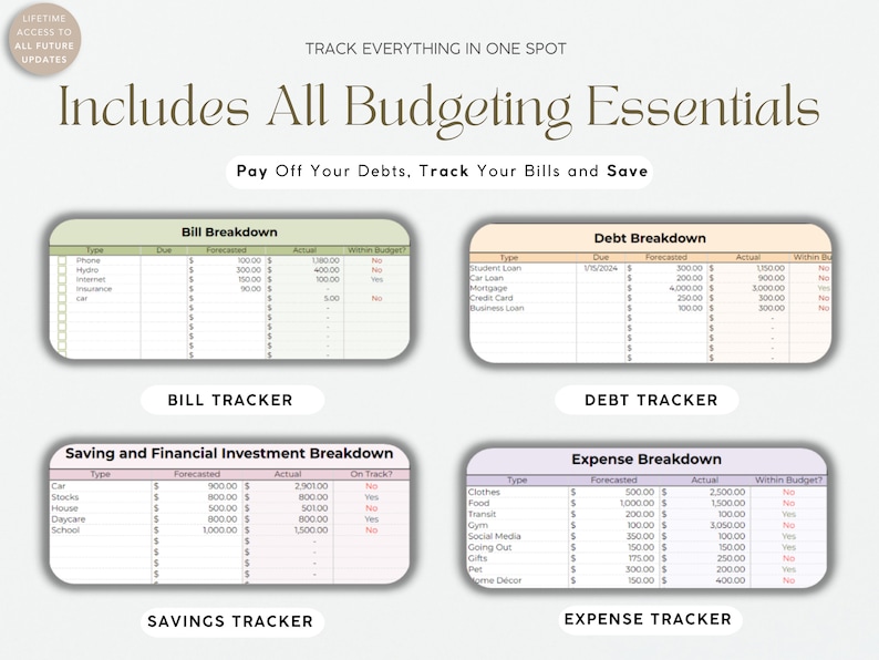 This budget planner has all the essentials that any budget spreadsheet would be. It has a debt tracker, a bill tracker, a savings tracker and an expense tracker.