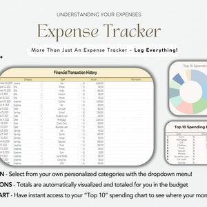 This budget planner has a financial tracker that will keep track of all your payments as well as all of your income.