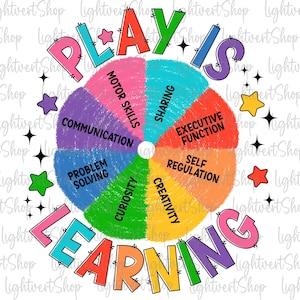Play Is Learning Teacher Png, Teacher Life Png, Back To School Png, Teacher Appreciation Gift, First Day Of School Png, Kindergarten Teacher