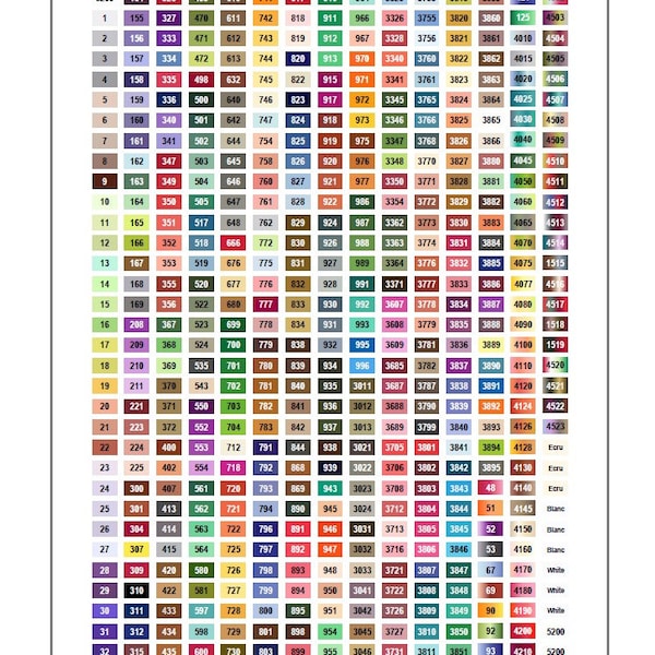 Numéro de fil DMC et tableau des couleurs à télécharger au format PDF