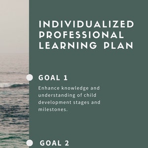 Puede incluir: Gráfico verde azulado con texto blanco que dice: "PLAN DE APRENDIZAJE PROFESIONAL INDIVIDUALIZADO". El plan describe tres objetivos: mejorar el conocimiento del desarrollo infantil, las habilidades de comunicación y la inclusión.