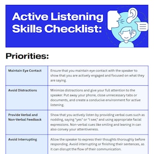 Active Listening Skills Checklist Digital download