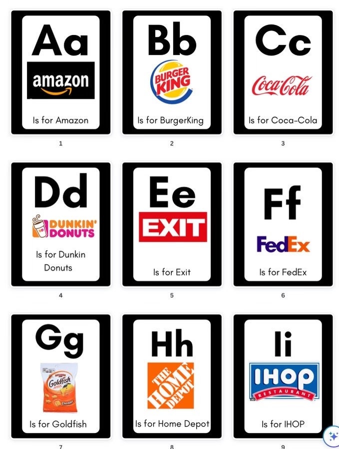 Environmental Abc's - Etsy