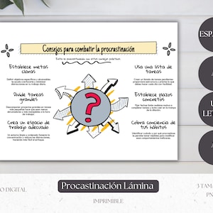 Könnte beinhalten: Ein weißes, druckbares Poster auf Spanisch mit dem Titel "Consejos para combatir la procrastinación". Es zeigt Tipps mit Pfeilen und einem Fragezeichen. Erhältlich in den Größen A3, US Letter und A4. Digitales Poster.