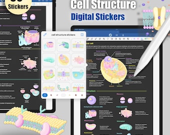 Cell Structure Digital Sticker by gillystudy