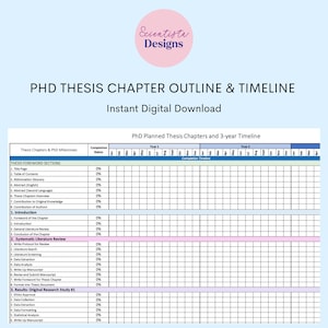 Hoofdstukoverzicht van het proefschrift en GANTT-diagram voor de driejarige tijdlijn | PhD, Grad school, planning, proefschrift, afdrukbaar, digitaal, direct downloaden