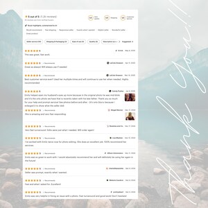 May include: A digital display of customer reviews for a service, featuring a five-star rating average from 1.2k reviews. The interface includes buyer highlights, individual feedback entries with dates, and the handwritten-style text Thank You.