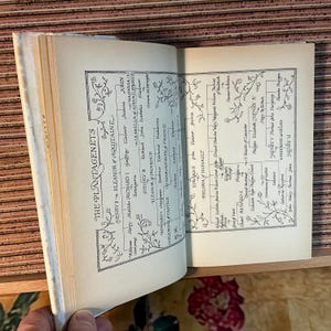 Puede incluir: Un libro abierto que muestra un &aacute;rbol geneal&oacute;gico de los Plantagenets. Las p&aacute;ginas est&aacute;n envejecidas con texto en tinta negra, con nombres y relaciones familiares. Ilustraciones florales bordean el texto, con el libro sobre una superficie de madera.