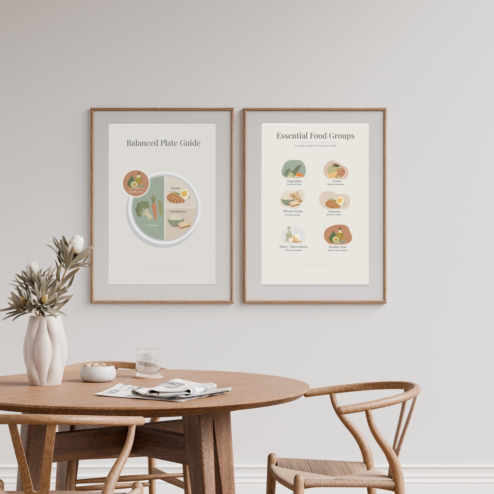 Healthy Kitchen Habits Wall Art, Nutrition Poster for Kitchen ...