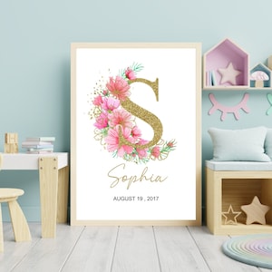 Cópia floral da arte da letra do nome da inicial IMPRESSA. Impressão artística do nome da letra. Impressão artística com nome floral e inicial personalizada