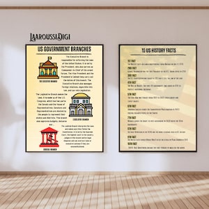 U.S. History Posters: American Symbols, Bill of Rights (Digital Download Set of 4)