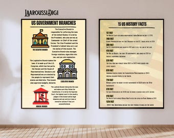 U.S. History Posters: American Symbols, Bill of Rights (Digital Download Set of 4)