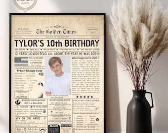 10th Birthday Gift for Boys and Girls l 10 Year Old Birthday Kids Gift l 2015 Newspaper Poster Sign l 10 Years Ago Back in 2015 Highlights