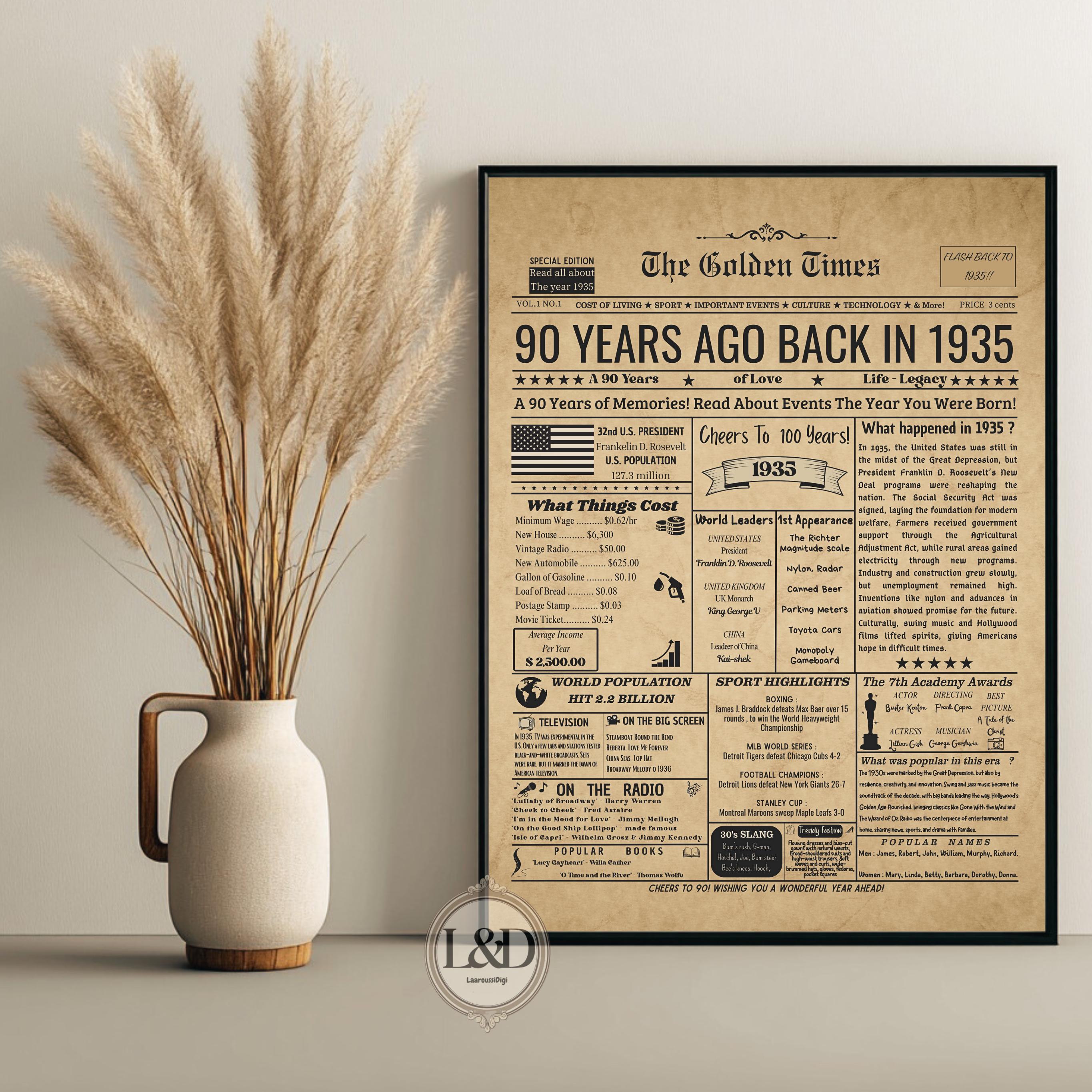 Back in 1935 Newspaper Poster | 90th Birthday or Anniversary Gift | 90 ...