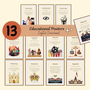 Government Types Poster Set: Social Studies Classroom Decor (Digital Download, PDF & JPG