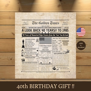 40-årsdekorationer – Tidningsaffisch från 1985 | Presentidé för män eller kvinnor