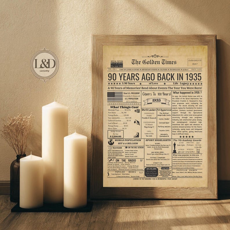Back in 1935 Newspaper Poster | 90th Birthday or Anniversary Gift | 90 ...