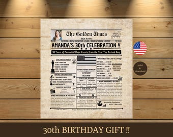 Personalized 30th Birthday Poster l 30th Birthday Newspaper Poster – 30 Years Ago Sign | Back in 1995 Gift