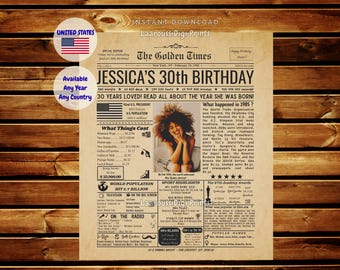 30 Years Ago Back in 1995 l 30th Birthday Newspaper l 30th Birthday Decorations, 30th Birthday Gift for Him or Her, Back in 1995 Sign