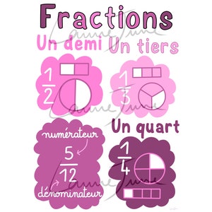 Peut inclure: Illustration rose et violette de fractions avec les mots "Un demi", "Un tiers" et "Un quart" en français. L'illustration montre différentes façons de représenter les fractions, y compris des cercles divisés en moitiés, en tiers et en quarts, ainsi que des carrés divisés en parties égales. Les mots "numérateur" et "dénominateur" sont également inclus dans l'illustration.