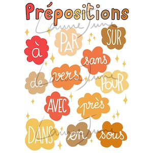 Prepositions, class display