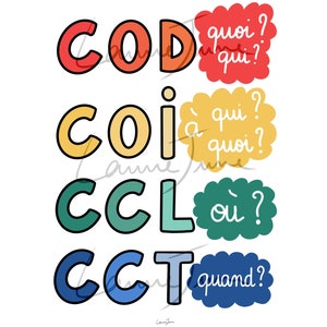 May include: A colorful graphic with the words "COD", "COI", "CCL", and "CCT" in different colors. Each word is paired with a speech bubble containing a French question word: "quoi?", "qui?", "à qui?", "quoi?", "où?", and "quand?"