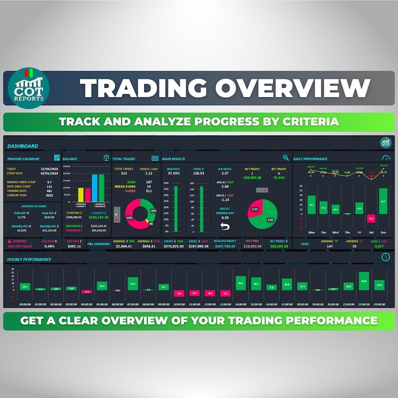 Trading Journal Spreadsheet [excel] - Etsy