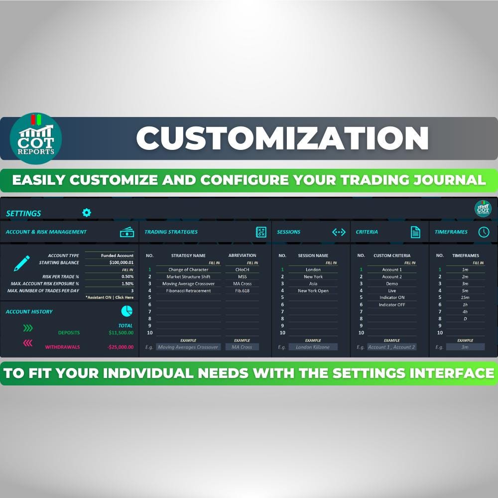 Trading Journal Spreadsheet [excel] - Etsy