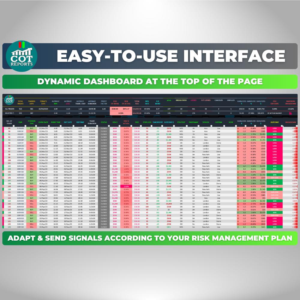 Trading Journal Spreadsheet [excel] - Etsy