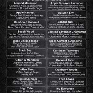 a blackboard with a list of items on it