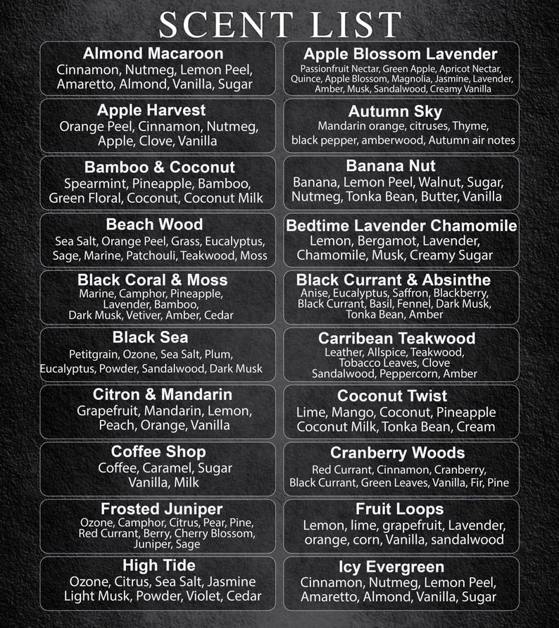 a blackboard with a list of items on it