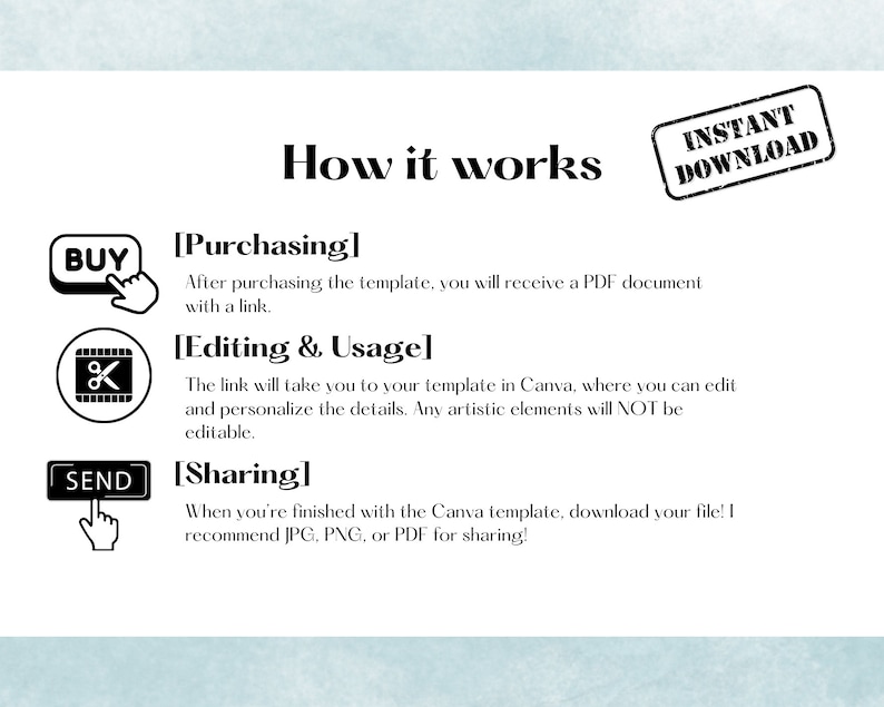 May include: A graphic explaining how to purchase, edit, and share a Canva template. The graphic includes three buttons labeled "Buy", "K", and "Send". The text reads "How it works", "[Purchasing]", "[Editing & Usage]", and "[Sharing]".